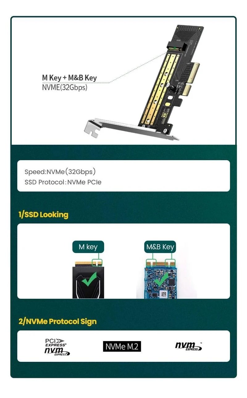 PCIE zu M2 Adapter NVMe M.2 PCI Express Adapter 32 Gbit/s PCI-E Karte x4/8/16 M&B Key SSD Computer Erweiterung Add-On Karten