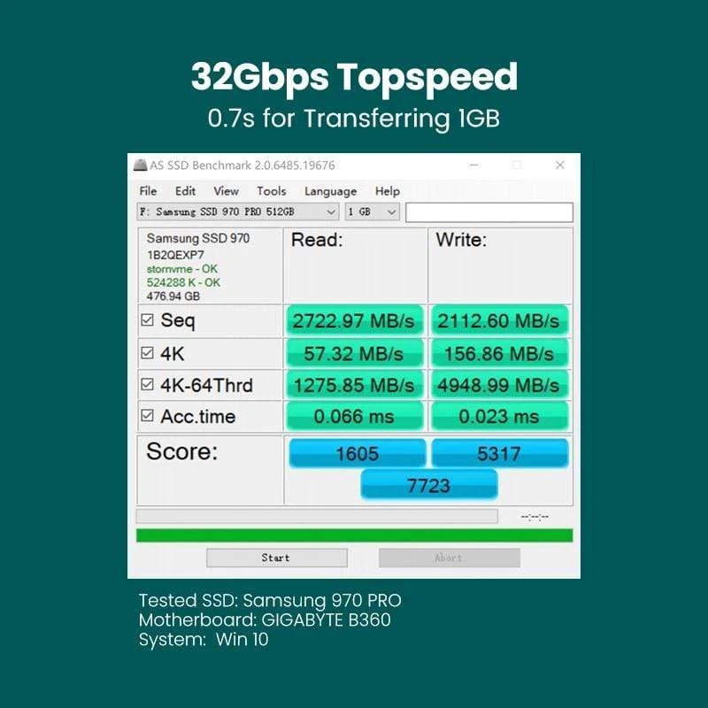 PCIE zu M2 Adapter NVMe M.2 PCI Express Adapter 32 Gbit/s PCI-E Karte x4/8/16 M&B Key SSD Computer Erweiterung Add-On Karten