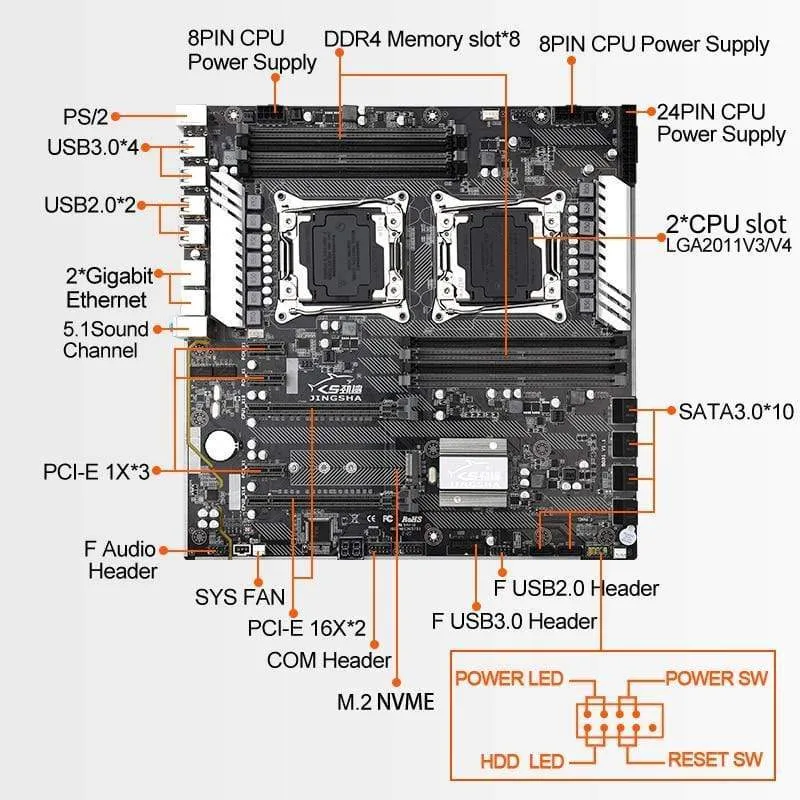 X99 Dual CPU Motherboard Intel Xeon LGA 2011-3 E5 V3 V4 CPU 8 DDR4 Steckplätze ECC REG M.2 NVME USB3.0 E-ATX Server Mainboard