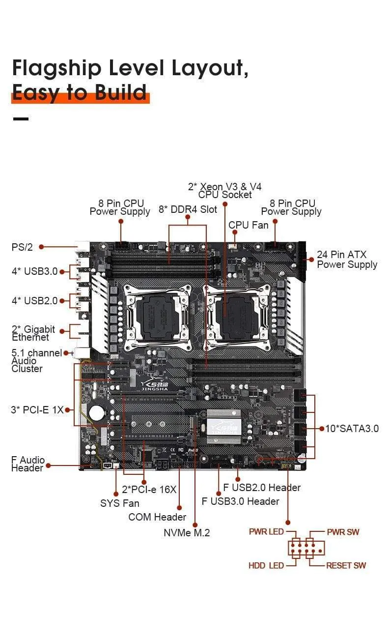 X99 Dual CPU Motherboard Intel Xeon LGA 2011-3 E5 V3 V4 CPU 8 DDR4 Steckplätze ECC REG M.2 NVME USB3.0 E-ATX Server Mainboard