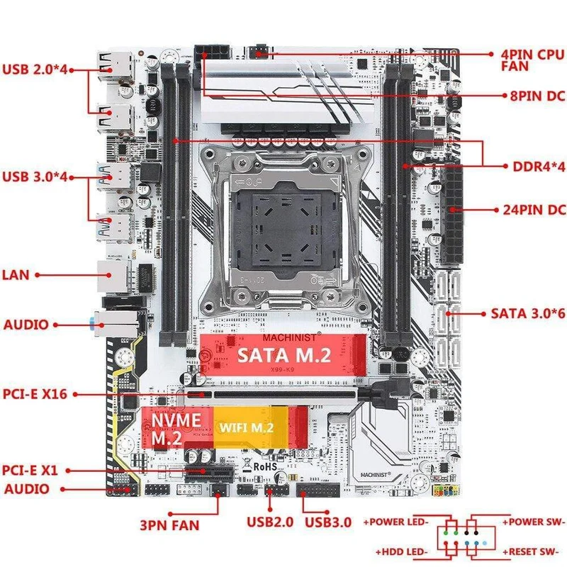 X99 Desktop-Motherboard LGA 2011-3 Set-Kit mit xeon E5 2630L V3 Prozessor und 16G (2*8G) DDR4 RAM-Speicher Mainboard X99-K9