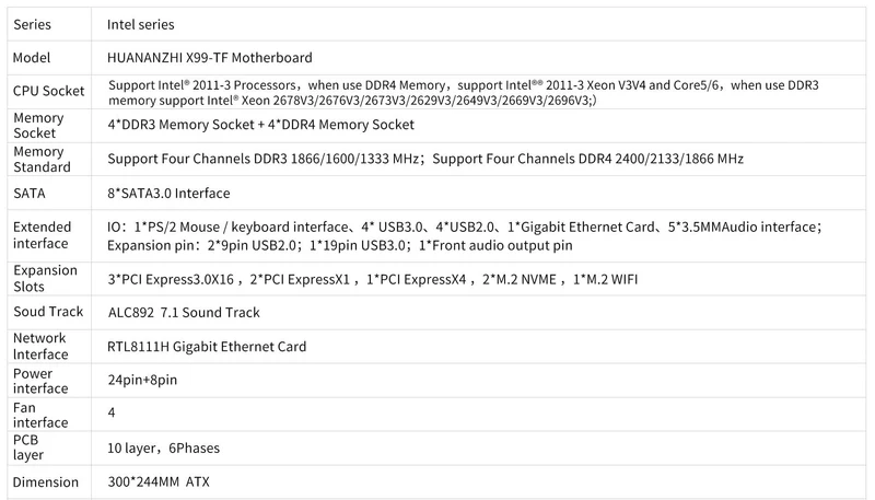 X99 TF Motherboard Combo Kit Set CPU Intel XEON E5 2678 V3 Speicher 4*8G DDR3 RECC 1600 Speicher M.2 NVME USB3.0 ATX