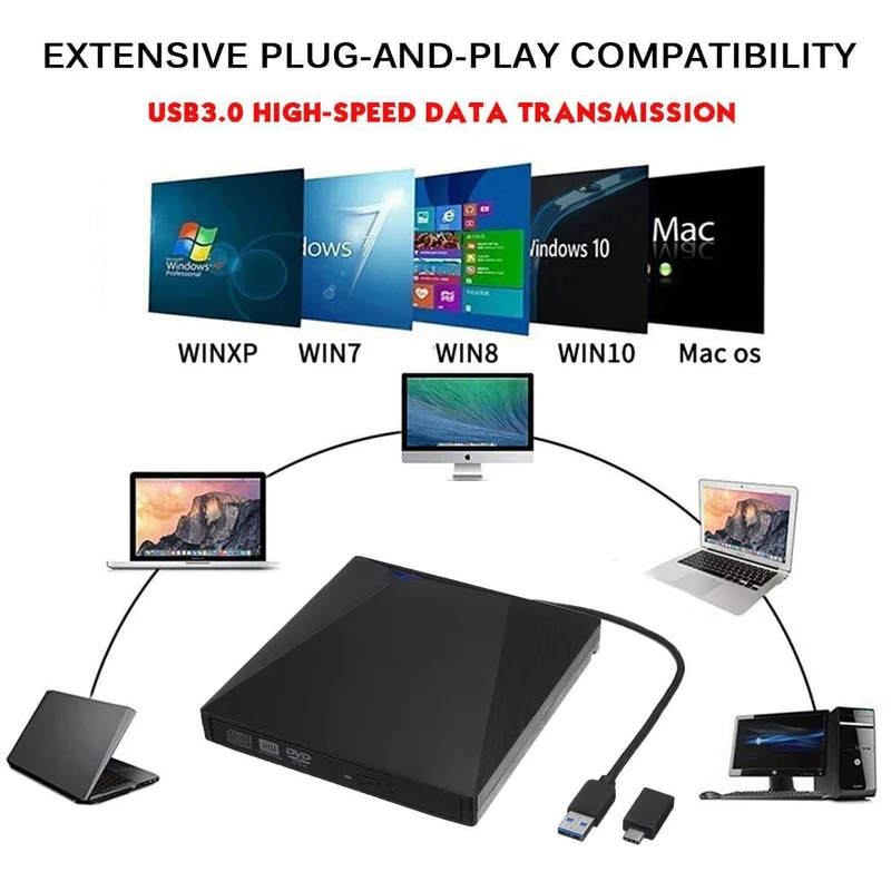 Typ-C/USB3.0 Hochgeschwindigkeits-externes CD-DVD-Laufwerk, 4K-3D-Player-Recorder für Mac, Windows-Laptop, PC, tragbares BD/CD/DVD-Brenner-Laufwerk