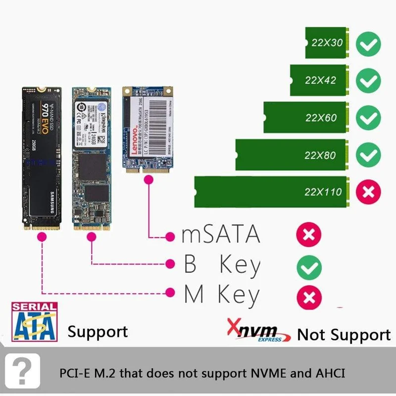 Metallgehäuse B+M Key M.2 NGFF SSD auf 2.5 SATA 6 Gbit/s Adapterkarte mit Gehäusesockel M2 NGFF Adapter mit 5 Schrauben M.2 SATA Adapter