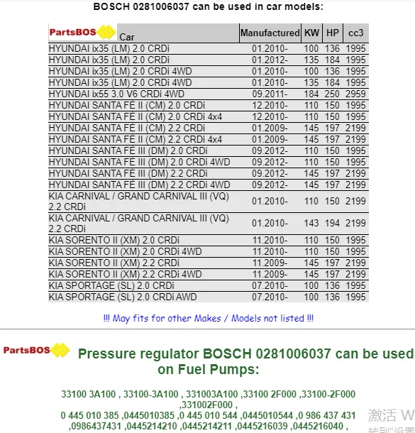0281006037 31402-2F000 DRUCKREGELVENTIL für CRDI-Motoren 31402-2F000 314022F000