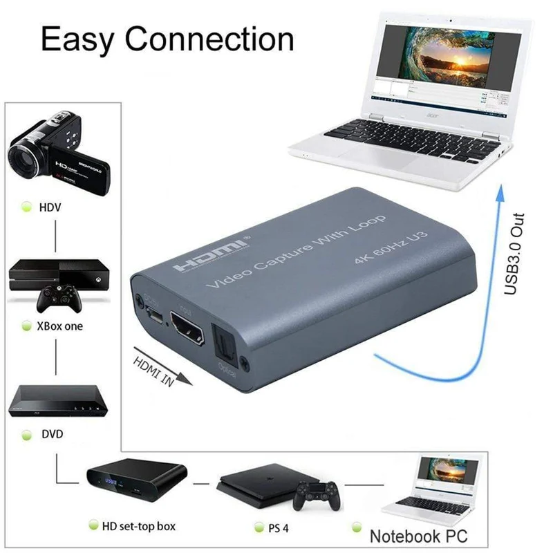 4K 60HZ USB 3.0 Loop Out Audio Video Capture Card 1080P 60fps HDMI Video Grabber Box für PS4 Spiel Kamera Recorder Live-Streaming