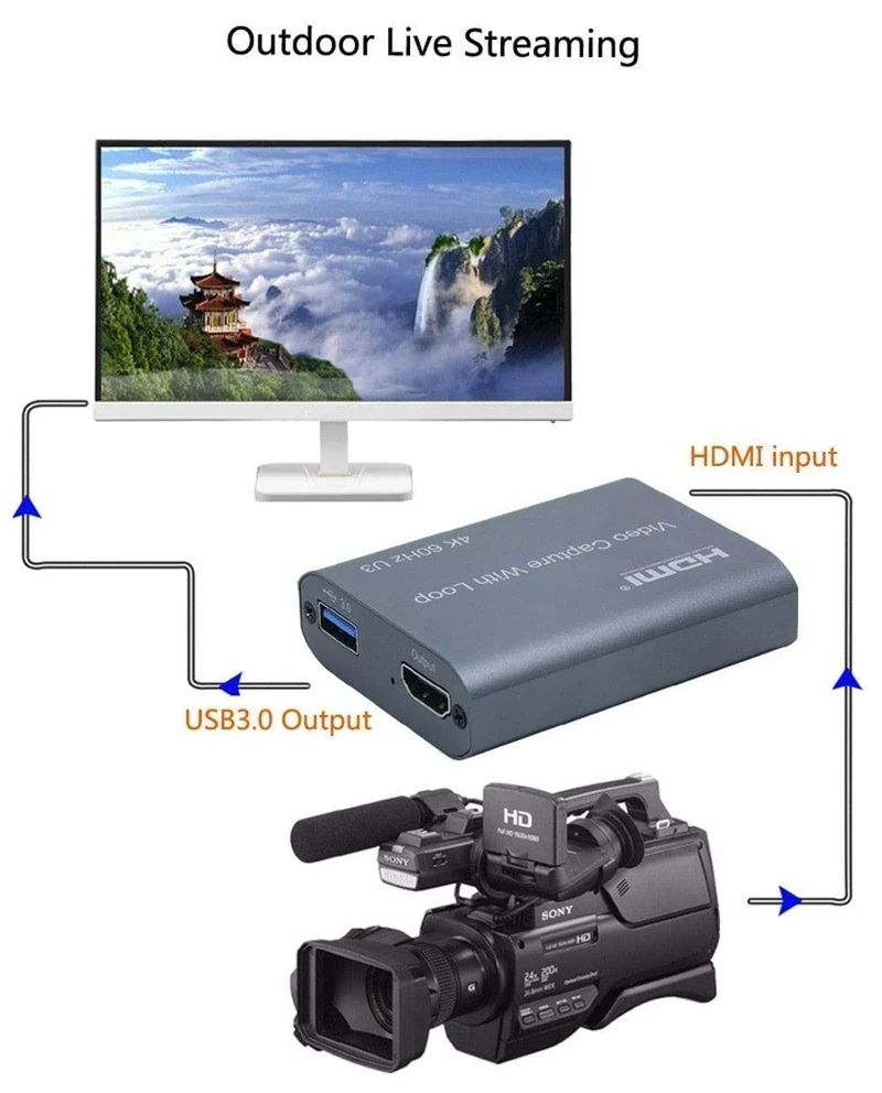 4K 60HZ USB 3.0 Loop Out Audio Video Capture Card 1080P 60fps HDMI Video Grabber Box für PS4 Spiel Kamera Recorder Live-Streaming