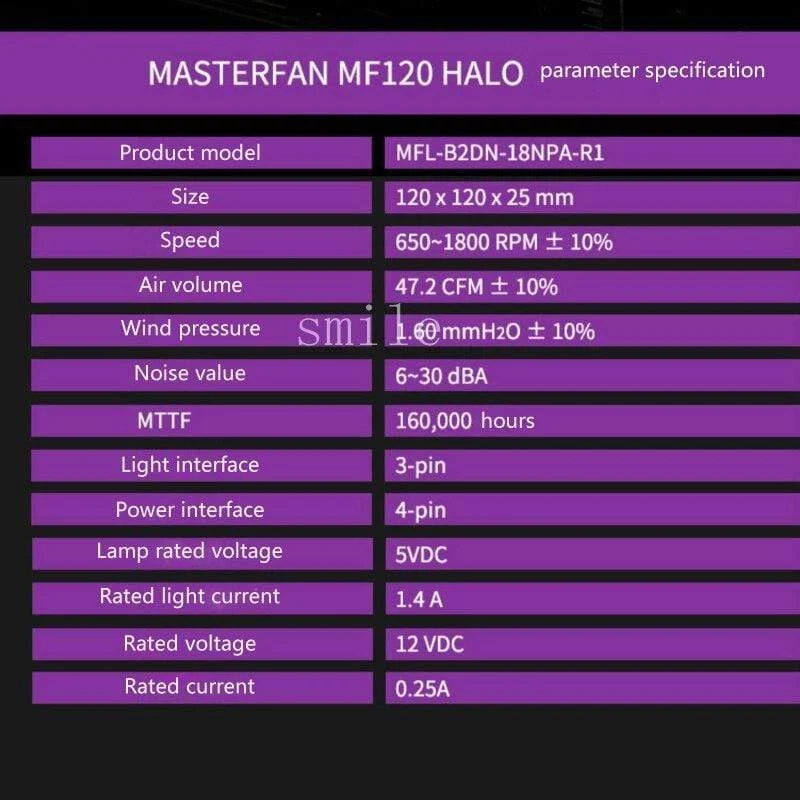 Kühler Master Master Lüfter MF120 HALO Adressierbarer RGB-Lüfter mit zwei Ringen für PC-Computergehäuse Flüssigkeitskühler