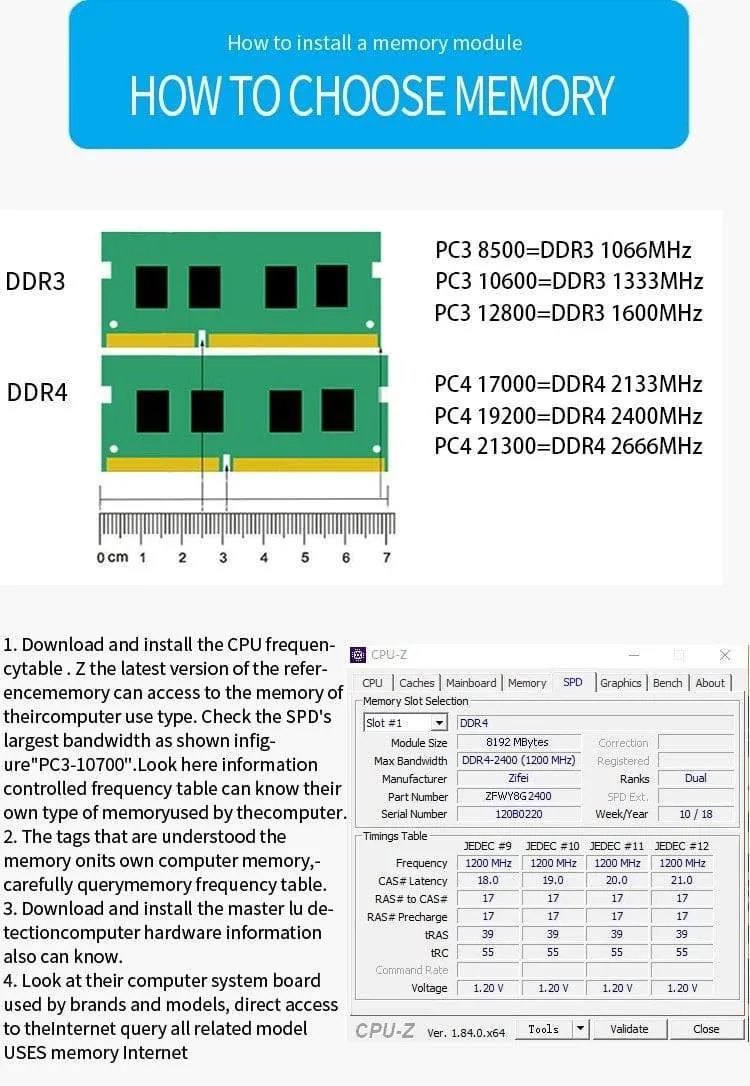 DDR4 16GB 8GB 4GB 32GB 2133MHz 2400MHz 2666MHz 260Pin SO-DIMM modul Notebook speicher für Laptop