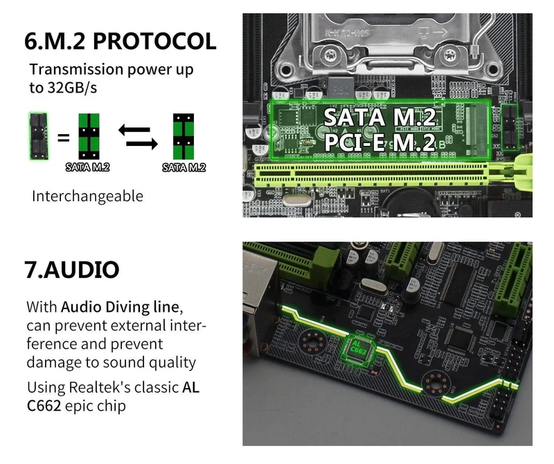 X79 LGA2011 Desktop-Motherboard LGA 2011 unterstützt DDR3 REG ECC RAM Intel Xeon E5 v1 & v2 Prozessor X79 V2.82 Mainboard