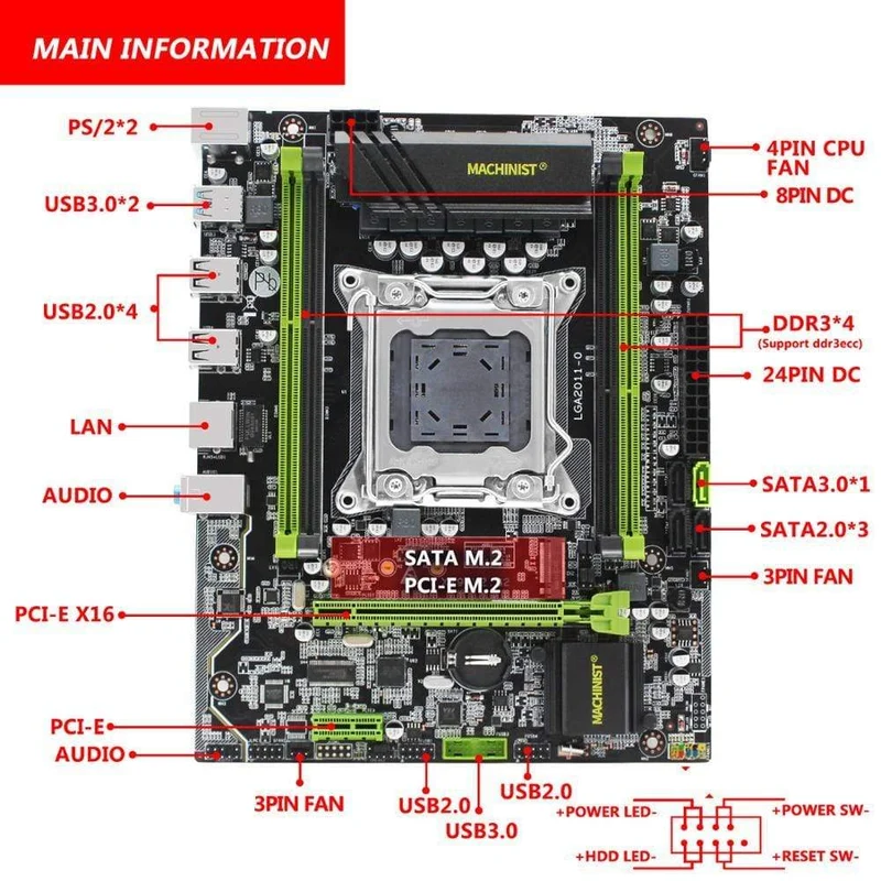 X79 LGA2011 Desktop-Motherboard LGA 2011 unterstützt DDR3 REG ECC RAM Intel Xeon E5 v1 & v2 Prozessor X79 V2.82 Mainboard