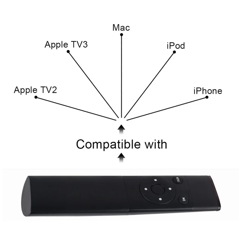 Fernbedienung A1294 MC377LL / A Für Apple TV 2 3 Macbook Pro / Air IMac G5 IPhone / iPod Control