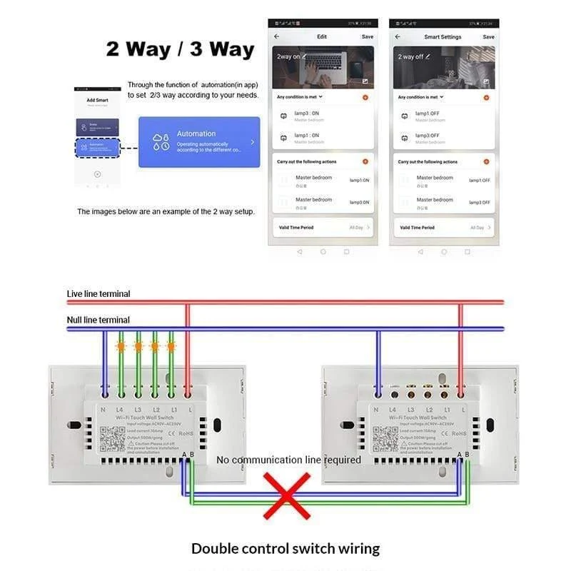 Wifi Wall Touch Sensitive Schalter Fernbedienung 1 2 3 4-Gang-LED-LED-Licht Smart Touchscreen-Schalter Glas US-Standard