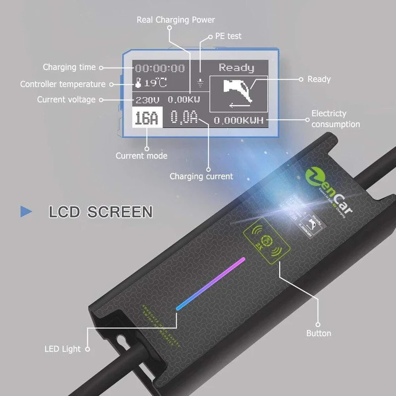 Wallbox Ev Ladestationen 10A 16A 20A 24A 32A Blauer Cee-Stecker IEC62196 Typ 2 Elektroauto-Ladegerät 5M Kabel für i5 Tesla