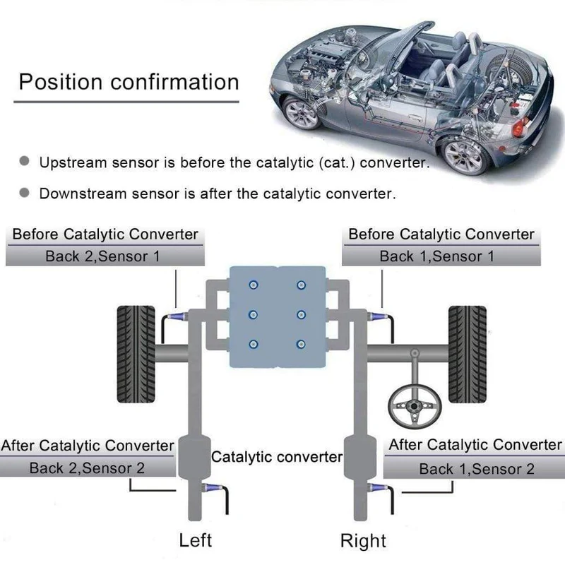 Vorne SAUERSTOFF O2 LAMBDASONDE Luft-Kraftstoff-Verhältnis-Sensor 11787590713 Für Mini Cooper R55 R56 R57 1.6L 07-10 Für BMW