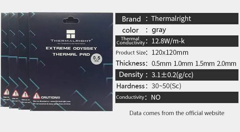 Thermalright ODYSSEY Wärmeableitung Silikonpad CPU / GPU-Grafikkarte Thermalpad Motherboard Silikonfettpad Multi-Size