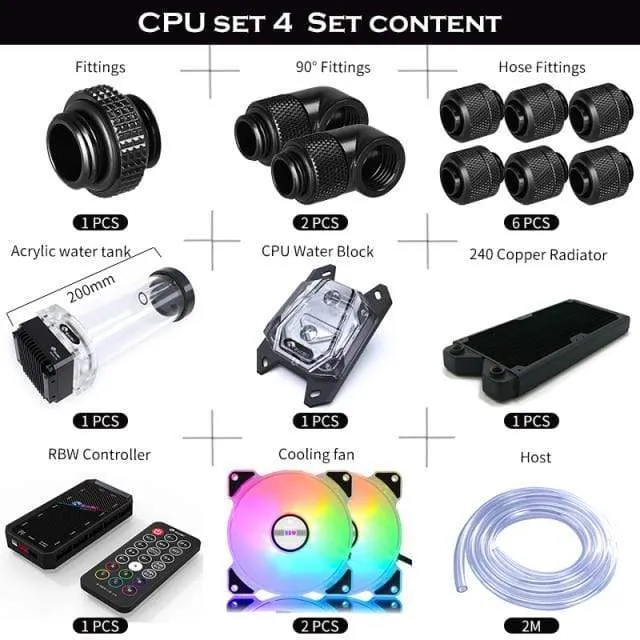 Split-Wasserkühlungs-Kit für PC, weicher Schlauch, CPU- und GPU-Kühlerschlauch-Set, Block + Pumpenbehälter + Kühler + Anschlussstück + Schlauch + Lüfter + Controller
