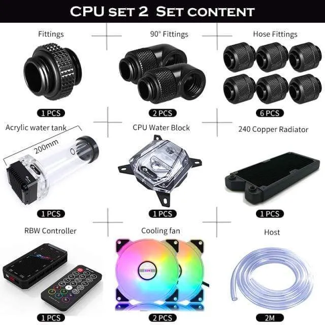Split-Wasserkühlungs-Kit für PC, weicher Schlauch, CPU- und GPU-Kühlerschlauch-Set, Block + Pumpenbehälter + Kühler + Anschlussstück + Schlauch + Lüfter + Controller