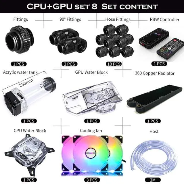 Split-Wasserkühlungs-Kit für PC, weicher Schlauch, CPU- und GPU-Kühlerschlauch-Set, Block + Pumpenbehälter + Kühler + Anschlussstück + Schlauch + Lüfter + Controller