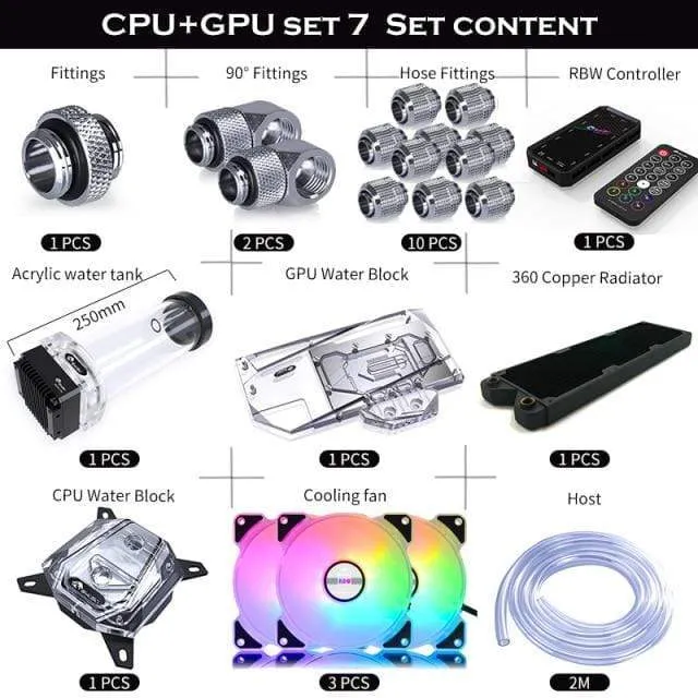 Split-Wasserkühlungs-Kit für PC, weicher Schlauch, CPU- und GPU-Kühlerschlauch-Set, Block + Pumpenbehälter + Kühler + Anschlussstück + Schlauch + Lüfter + Controller