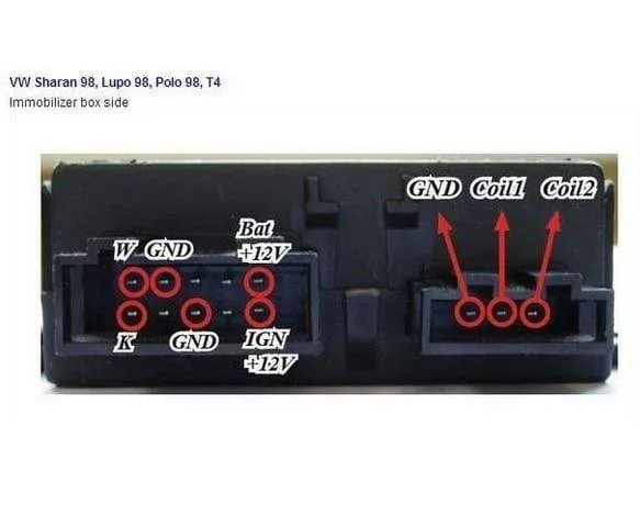 VAG Immo Emulator für VW für Audi Hochwertige Diagnosewerkzeuge Ecu Wegfahrsperren Emulator für SEAT für SKODA