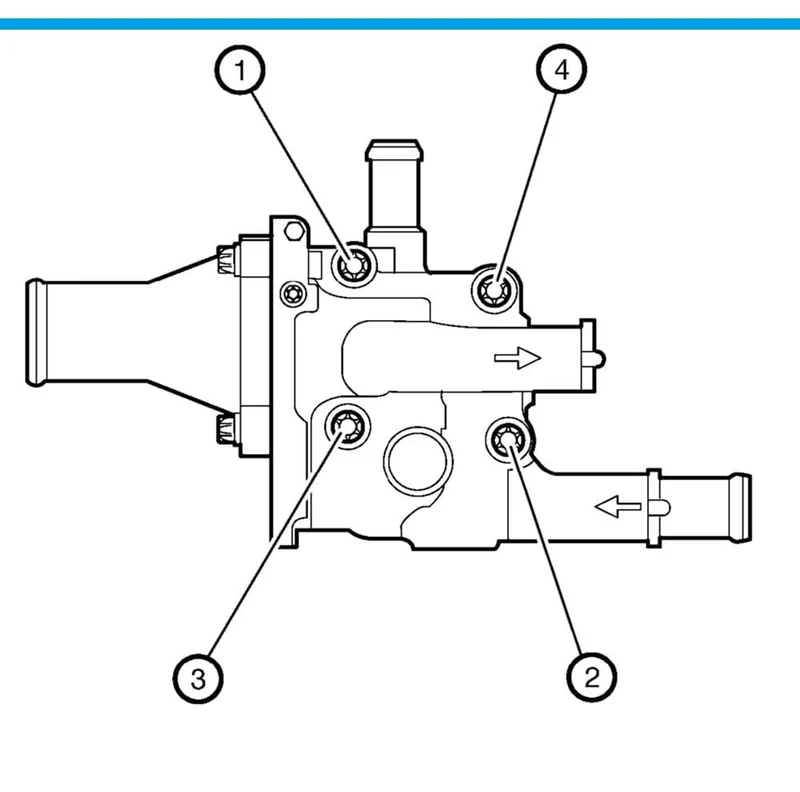 Aluminium Thermostat Gehäusedeckel für Chevrolet Chevy Cruze Aveo Orlando für Opel Astra Zafira Signum Moka 96984103 96817255