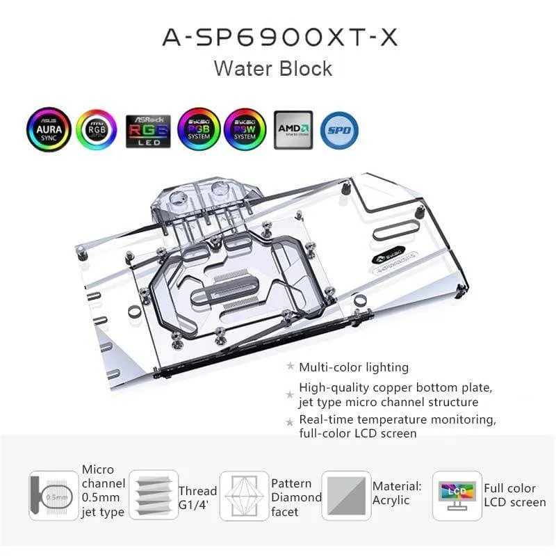 Verwendung des Wasserblocks für die GPU-Karte Sapphire RX 6800XT Nitro+ /RX 6900 XT Nitro / vollständig abgedeckter Kupferkühlerblock /A-RGB / RGB