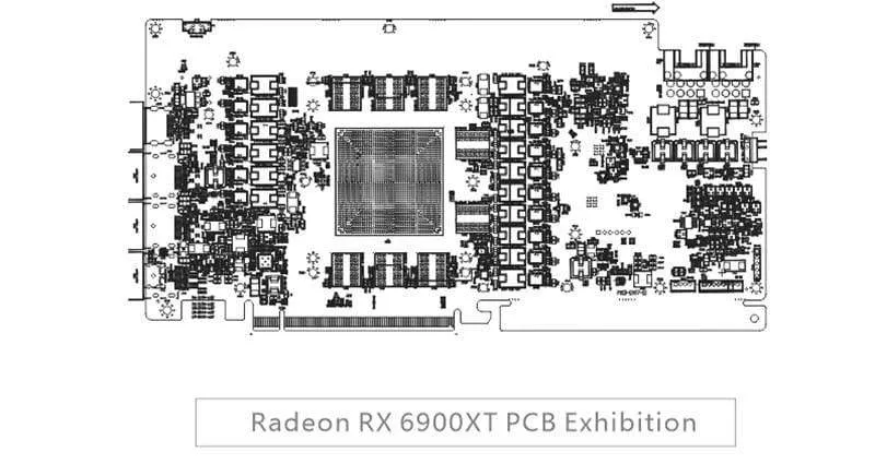 Verwendung des Wasserblocks für die GPU-Karte Sapphire RX 6800XT Nitro+ /RX 6900 XT Nitro / vollständig abgedeckter Kupferkühlerblock /A-RGB / RGB