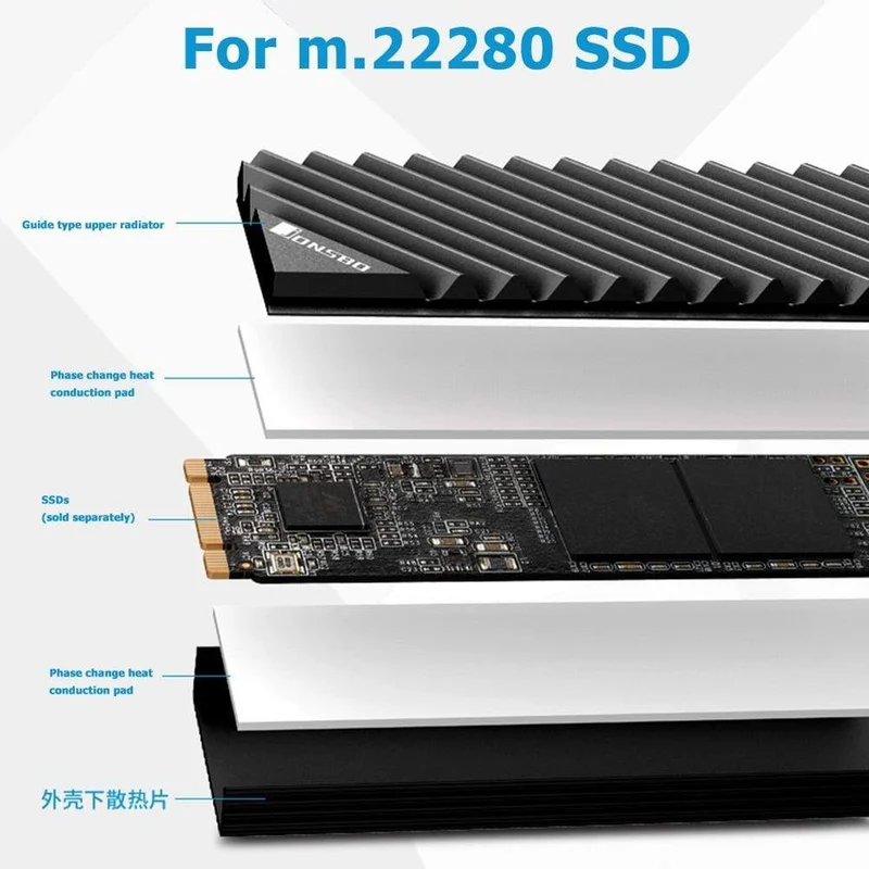 M.2 SSD NVMe Kühlkörper M2 2280 Solid State Festplatte Aluminium Kühlkörper mit Thermal Pad Desktop PC Thermal Dichtung