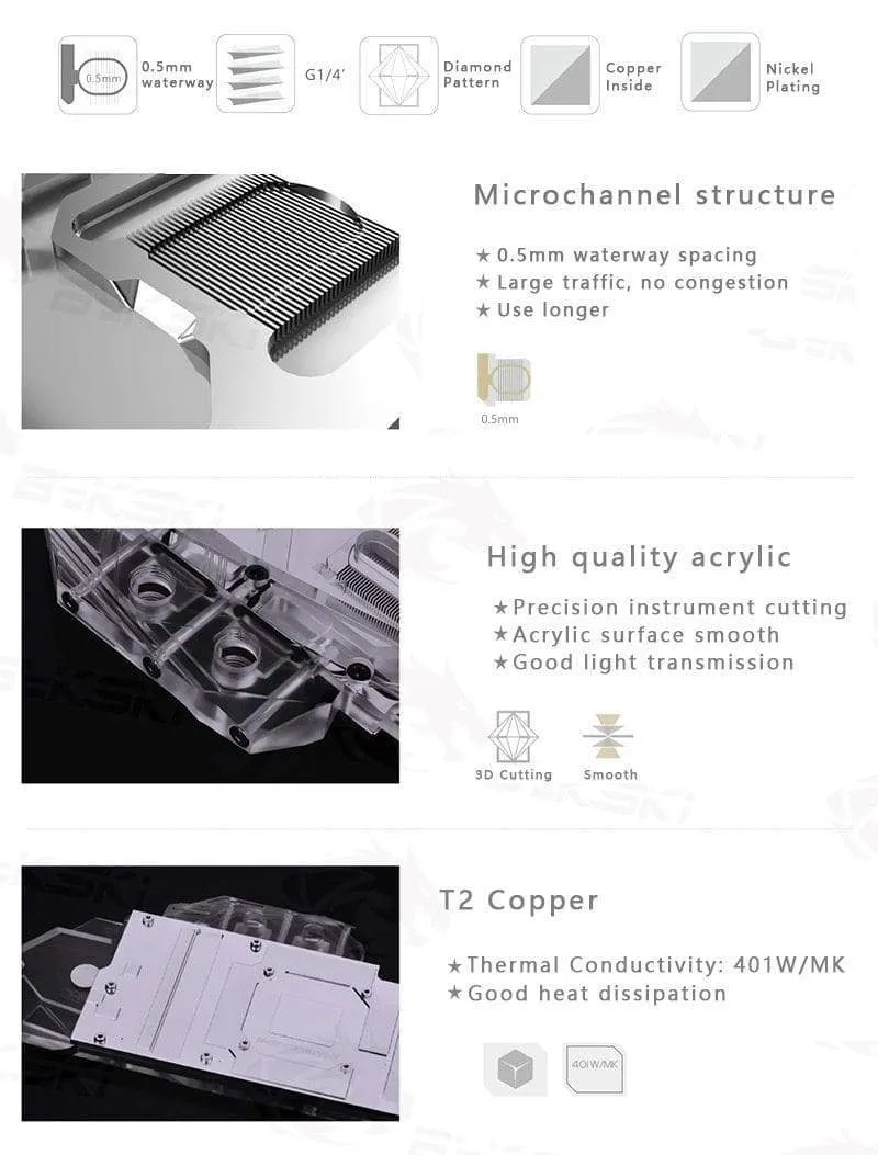 Verwendung des Wasserblocks für AMD / MSI / GIGABYTE / SAPPHIRE / XFX Radeon RX Vega 56/64 Refrence Edition / Grafikkartenblock mit vollständiger Abdeckung