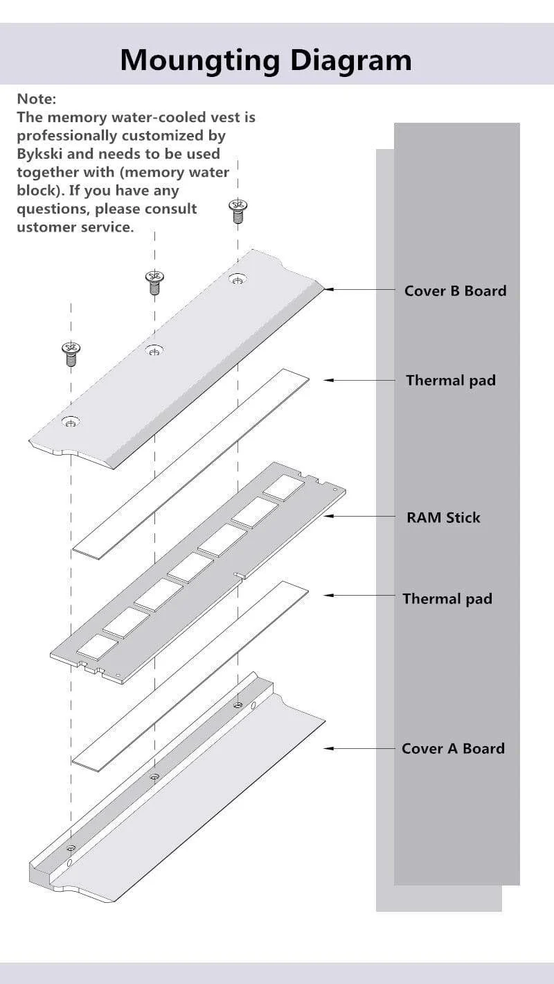 Aluminium RAM Weste Speicherabdeckung Kühler Kühlkörper Wasserkühlungspanzerung B-MRCOV-X