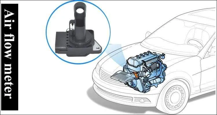 22680-7S000 22680-7S00A Luftmassenmesser MAF Sensor Für Nissan Navara Murano X-Trail Maxima QASHQAI JUKE 226807S000