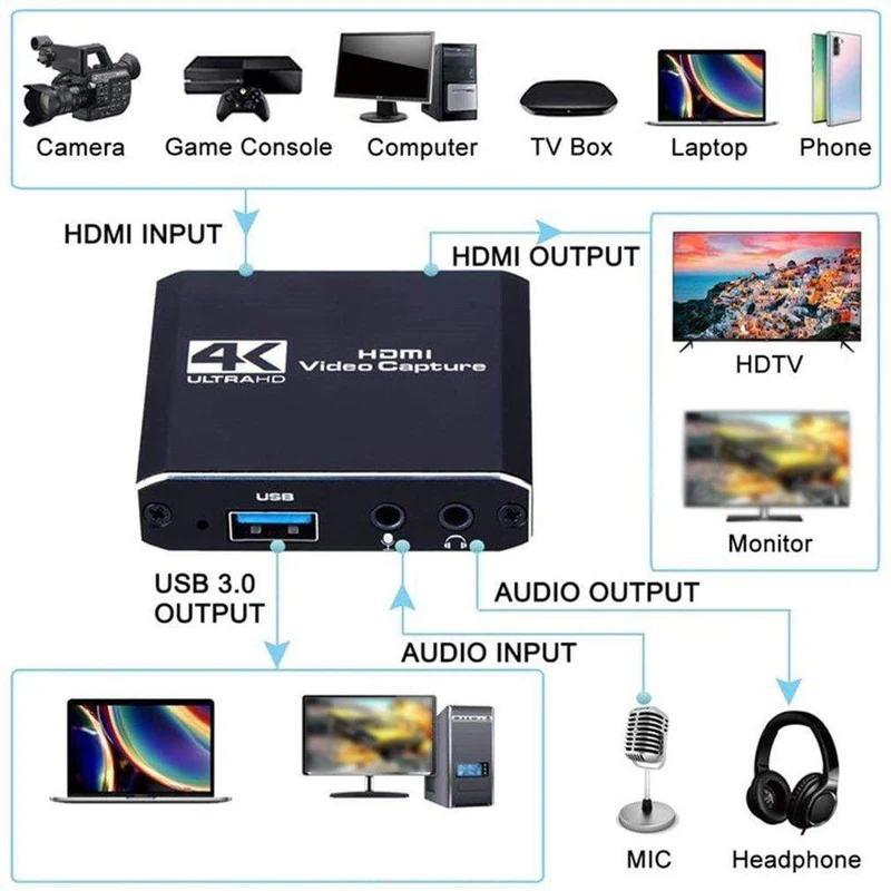 4K 1080P HDMI Video Capture Card USB 2.0 Recorder Box Gerät für Live-Streaming-Videoaufzeichnung