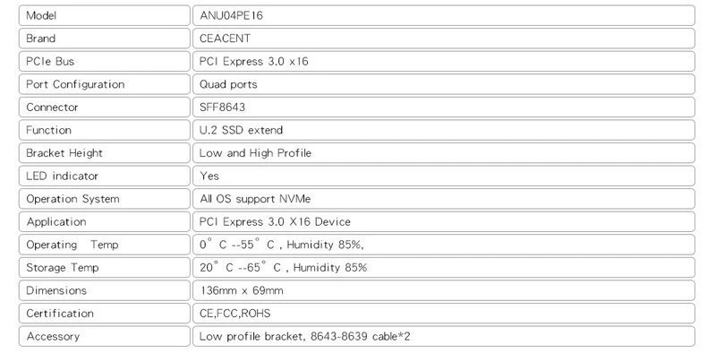 ANU04PE16 NVMe-Controller SFF8643-SFF8639 4-Port PCIe3.0 X16 SSD Exp Riser (nicht mit Kabeln, unterstützt nicht LSI 8643*2 bis 8639*2 ）