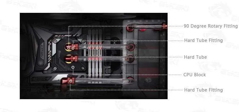 Verwendung für Rohre mit Innendurchmesser 10 mm + Außendurchmesser 16 mm, 3/8 Zoll Innendurchmesser + 5/8 Zoll Außendurchmesser, weiche Rohrverschraubung, Handanschlussverschraubung G1/4