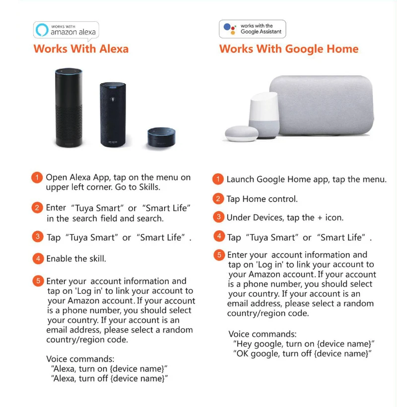 Wofea Garagentoröffner Wifi-Fernbedienung Supprot Alexa Google Home Voice Remote-Arbeit mit Tuyasmart & Smartlife APP