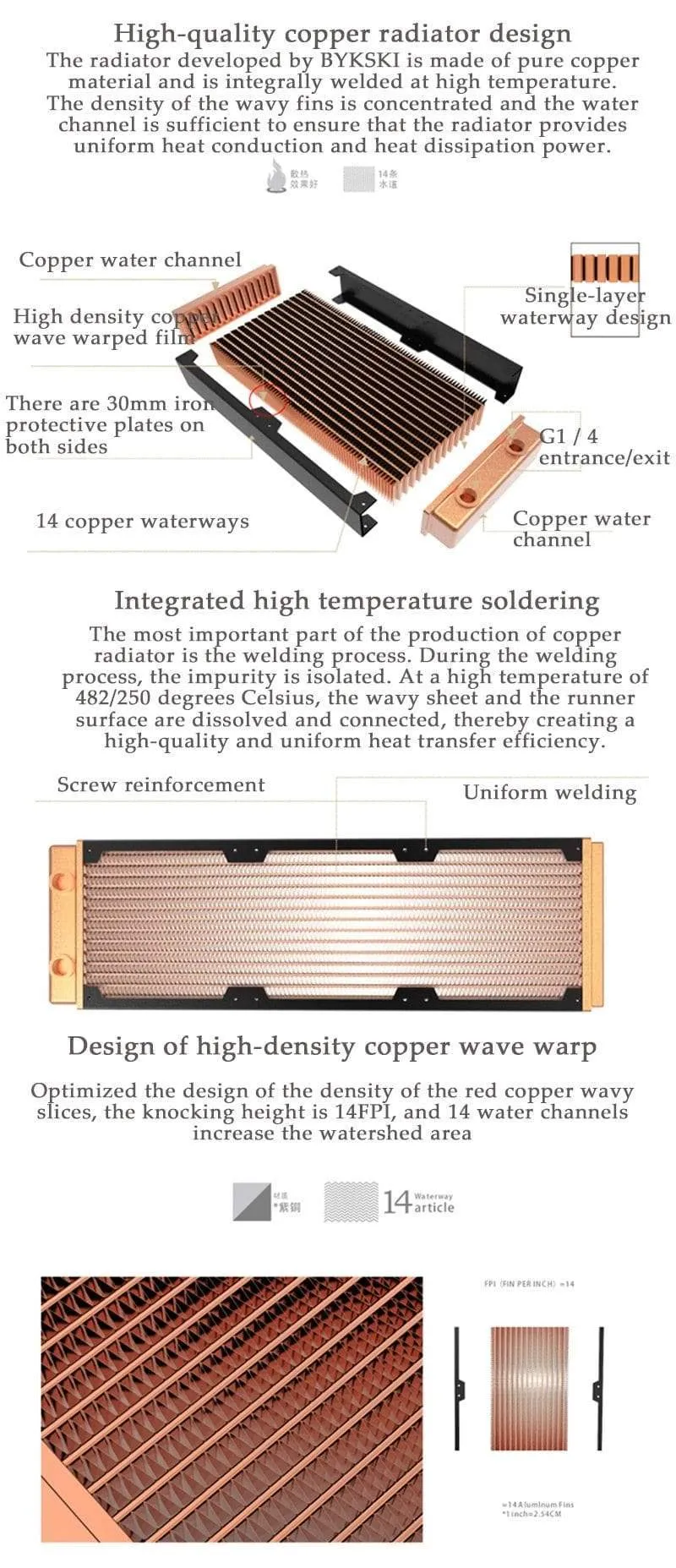 Kupferheizkörper 30MM Dicke 120/240/360mm 14 Wasserweg Dünner Kühler Watercoler Kühlkörper CR-RD120/240/360RC-TN-V2