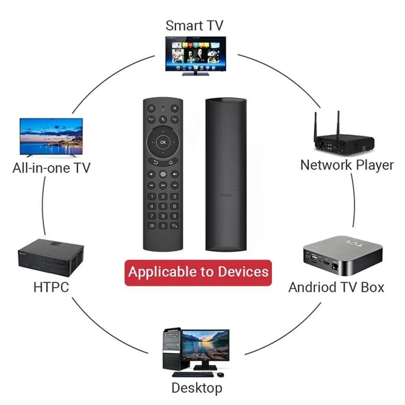 L8STAR G20S Pro Voice Hintergrundbeleuchtetes Smart Air Mouse Gyroskop IR Lernen der Google Assistant-Fernbedienung für X96 MAX + Android TV BOX
