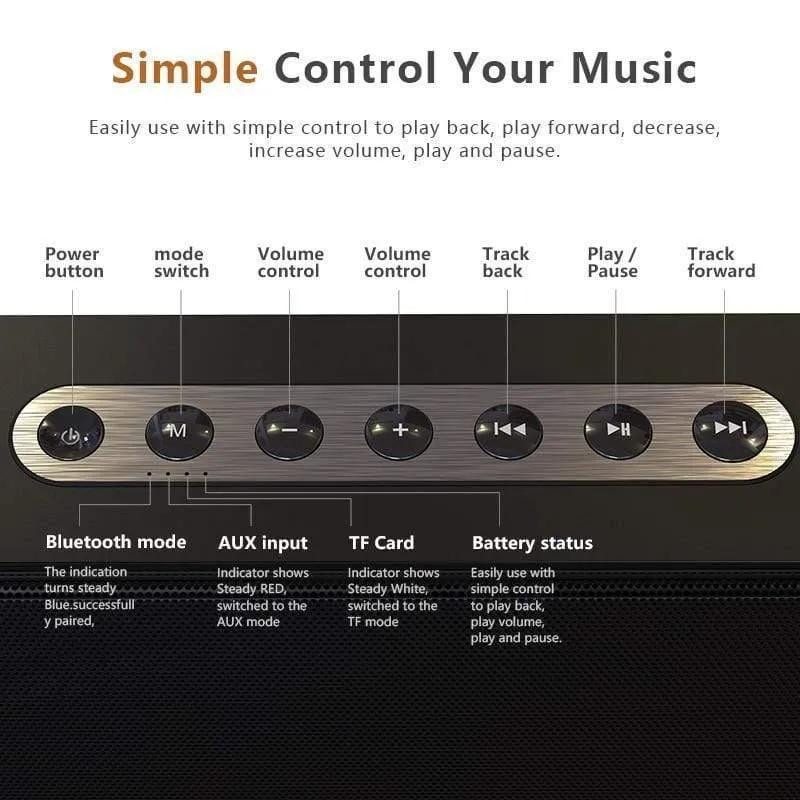 SoundBox XL Tragbarer drahtloser Bluetooth-Lautsprecher Dual-Treiber 3D Stereo Bold Bass Drahtloser Lautsprecher TF AUX USB