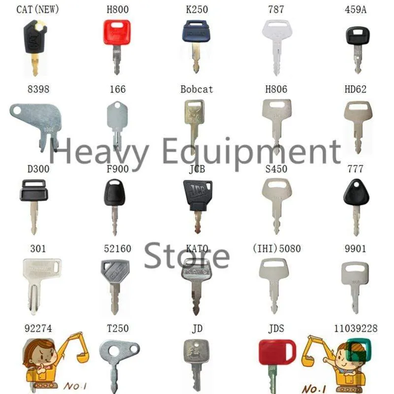 Baggerschlüssel (25er-Set) für John Deere Caterpillar CAT Hitachi Kobelco Komatsu Kubota Mustang Heavy Equipment