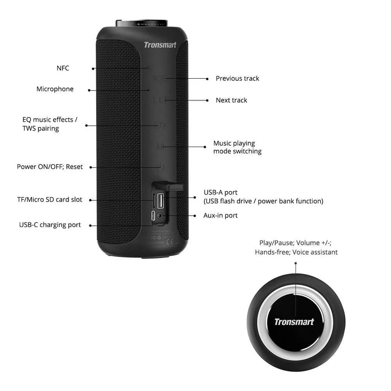 Tronsmart T6 Plus (Upgraded Edition) Bluetooth 5.0-Lautsprecher 40 W tragbarer TWS-Lautsprecher IPX6-Säule mit NFC, TF-Karte, USB-Flash-Laufwerk