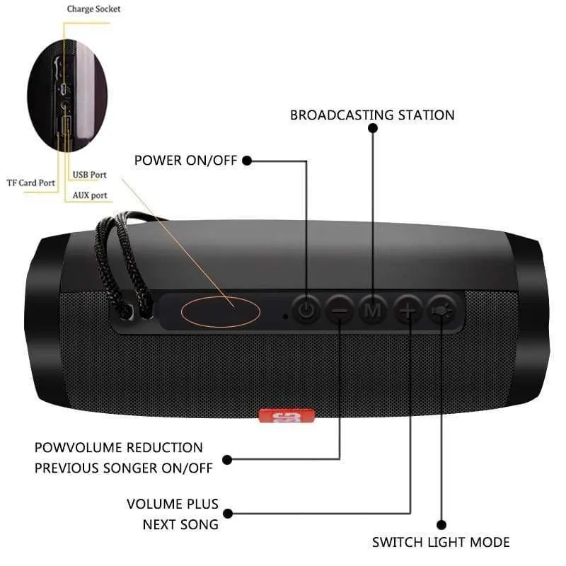 Tragbare Lautsprecher Bluetooth-Säule Drahtloser Bluetooth-Lautsprecher Leistungsstarker High-BoomBox-Außenbass-HIFI-TF-FM-Radio mit LED-Licht