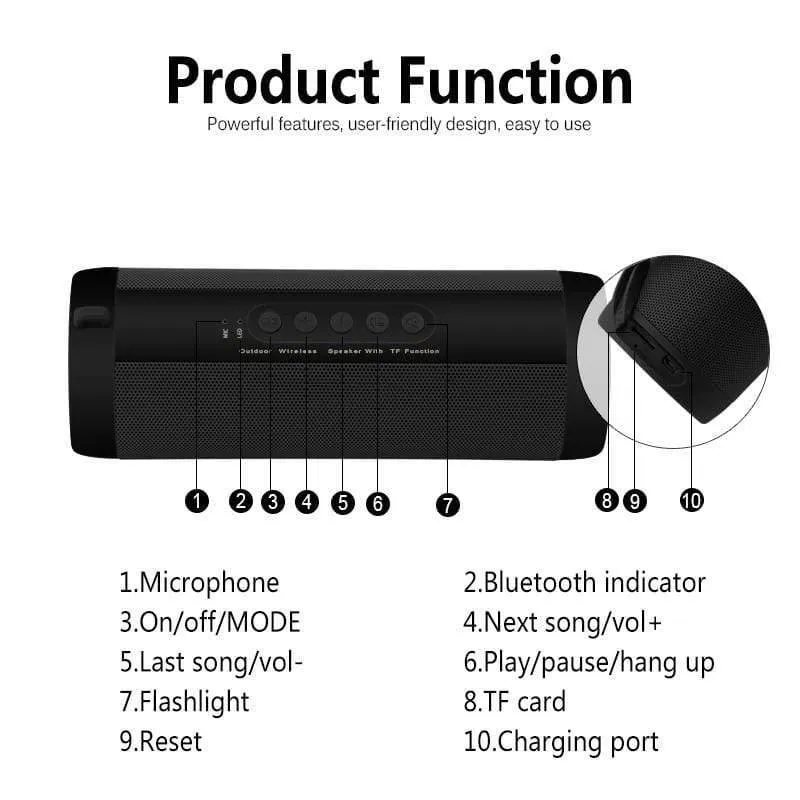 T2 Wireless Bluetooth-Lautsprecher Beste wasserdichte tragbare Außenlautsprecher Mini Column Box Lautsprecher Design für IPhone Xiaomi
