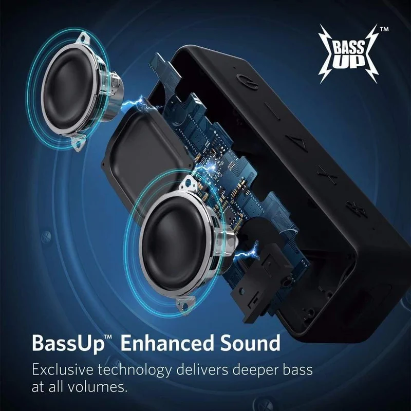 Anker Soundcore 2 Tragbarer drahtloser Bluetooth-Lautsprecher Besserer Bass 24-Stunden-Spielzeit 66 Fuß Bluetooth-Reichweite IPX7 Wasserbeständigkeit