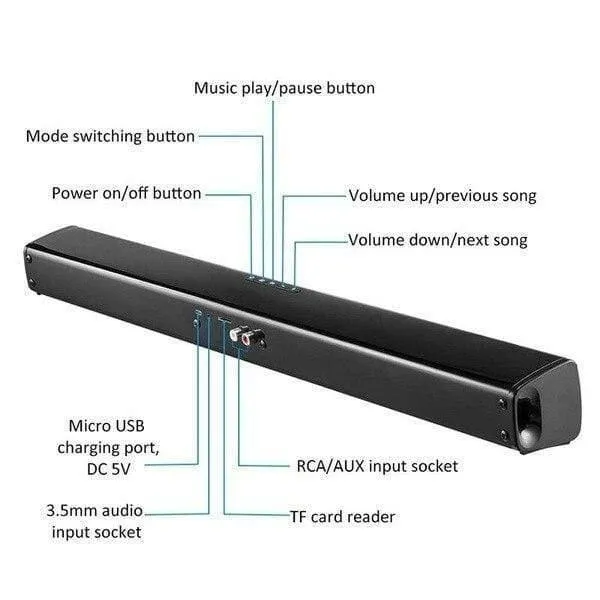 Heimkino HIFI Tragbare drahtlose Bluetooth-Lautsprecher Spalte Stereo Bass Sound Bar FM Radio USB Subwoofer für Computer TV Telefon