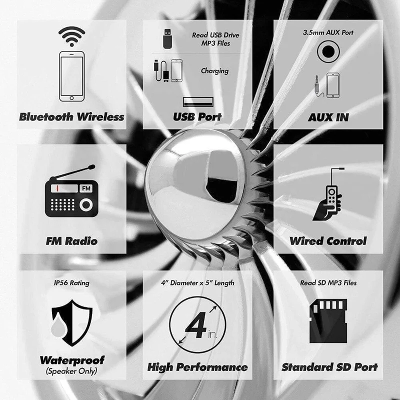 1000W Motorrad Audio 4 Kanal Verstärker Stereo Bluetooth Lautsprecher Mit MP3 FM Radio USB SD Karte Für ATV / UTV / Boot / Marine