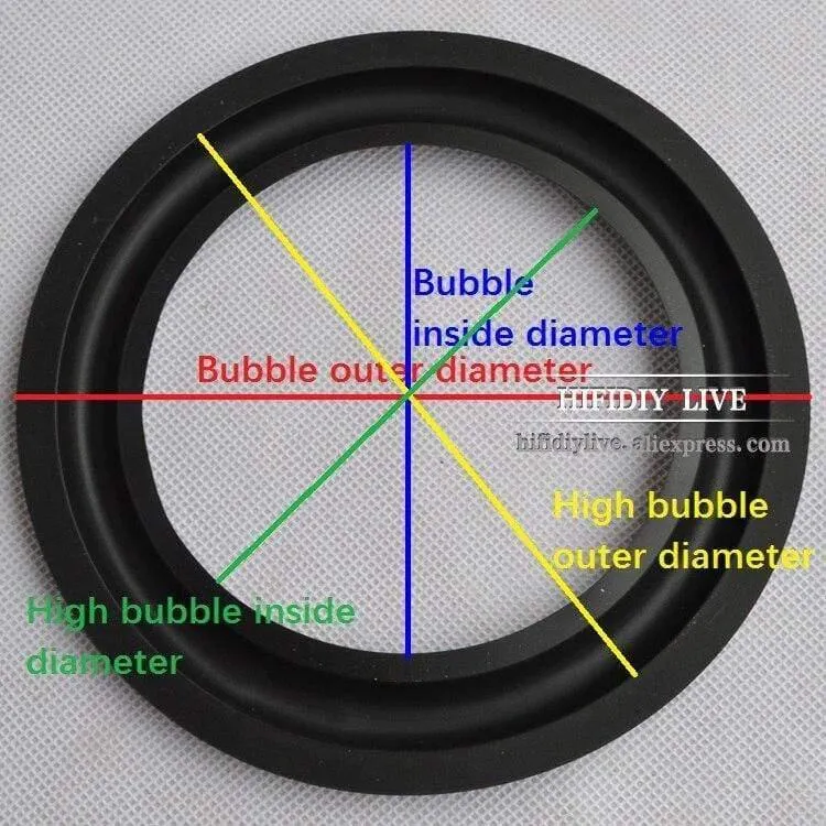 HI-FI DIY LIVE 4 5 6.5 7 8 10 12 Zoll (100 ~ 300 mm) Woofer Lautsprecher Ersatzteile Zubehör Gummikante Klappring Subwoofer