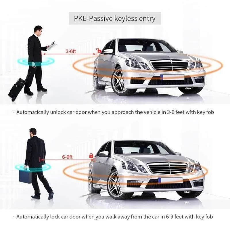 Easyguard Can Bus Plug & Play passend für BMW F26, E83, F25, E60, E61, F10, F11, F18, F07, F01, F02, F03, F04 Autostart PKE Autoalarmanlage