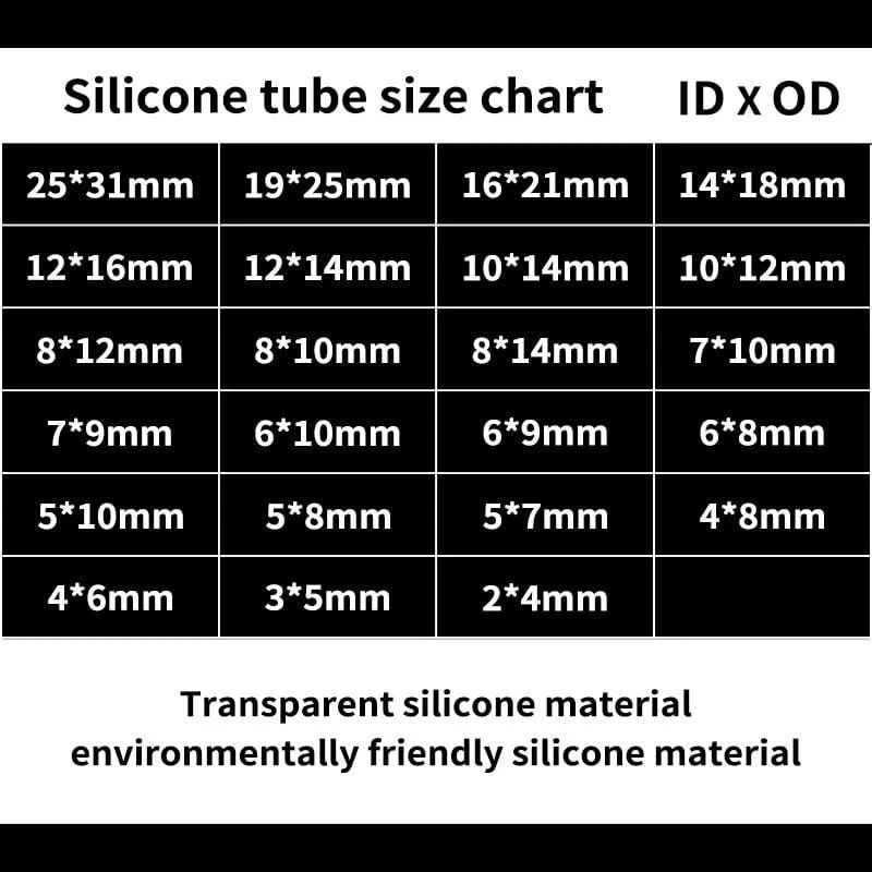 5 Meter / 2 Meter Kostenloser Versand Silikonschlauch für Lebensmittelqualität Frostschutzschlauch Pumpenschlauch ID2 4 5 6 7 8 10 Mm Transparenter VMQ