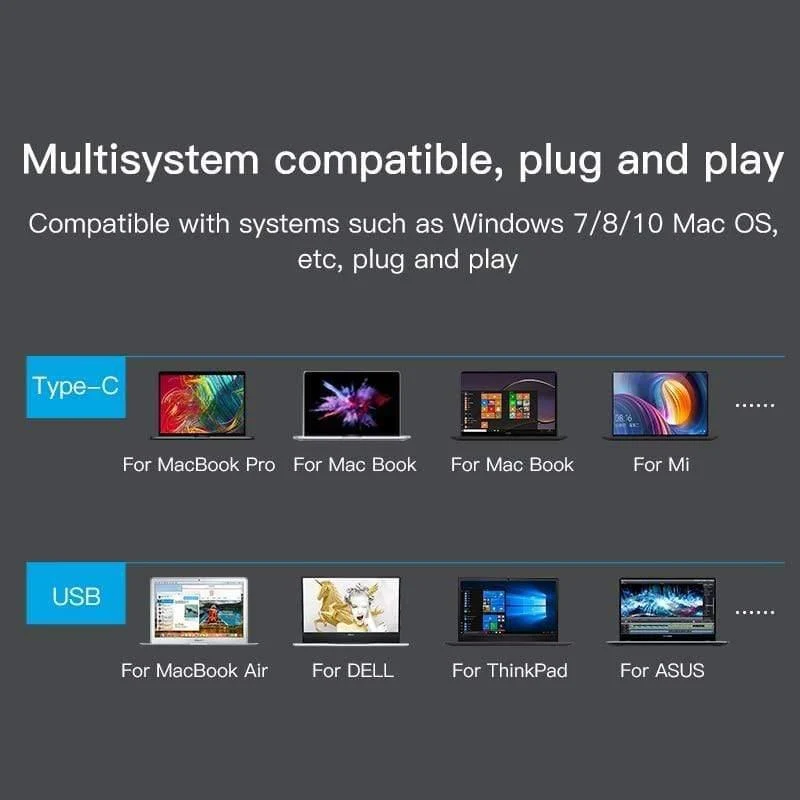 Baseus USB C HUB zu USB 3.0 USB 2.0 USB HUB für MacBook Pro Surface Pro 6 Typ C HUB Erweitern Sie 5 Ports USB-Anschlüsse USB-Splitter